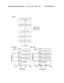 CATHODE ACTIVE MATERIAL, LITHIUM BATTERY AND METHOD OF PRODUCING CATHODE     ACTIVE MATERIAL diagram and image