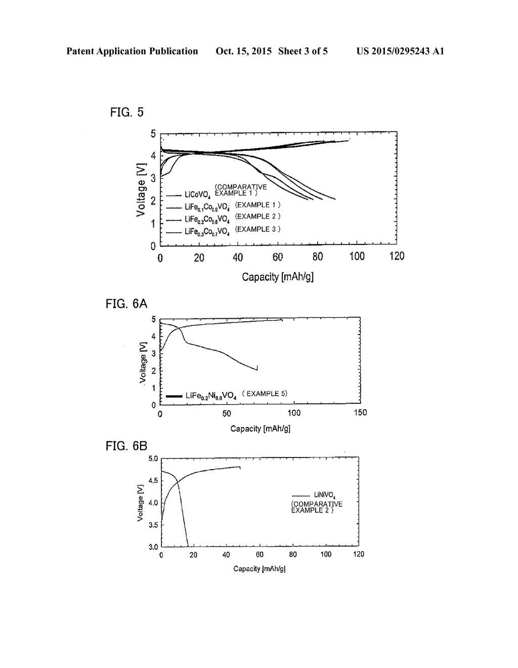 CATHODE ACTIVE MATERIAL, LITHIUM BATTERY AND METHOD OF PRODUCING CATHODE     ACTIVE MATERIAL - diagram, schematic, and image 04