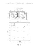 ELECTRICITY-STORAGE BATTERY diagram and image