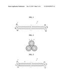 ANODE FOR CABLE-TYPE SECONDARY BATTERY AND CABLE-TYPE SECONDARY BATTERY     COMPRISING THE SAME diagram and image