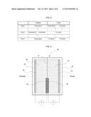 Vanadium Redox Battery diagram and image