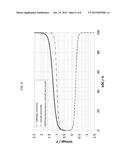 Vanadium Redox Battery diagram and image