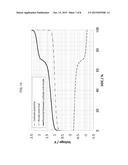 Vanadium Redox Battery diagram and image