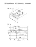 MODE CONVERTER diagram and image