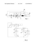 METHOD AND DEVICE FOR FILAMENT-BASED WHITE LIGHT GENERATION diagram and image