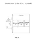 SYSTEMS, METHODS AND APPARATUS FOR ENCOURAGING ENERGY CONSCIOUS BEHAVIOR     BASED ON AGGREGATED THIRD PARTY ENERGY CONSUMPTION diagram and image