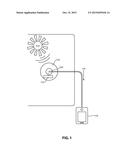 APPARATUS, SYSTEM AND METHOD FOR CHARGING A MOBILE DEVICE diagram and image