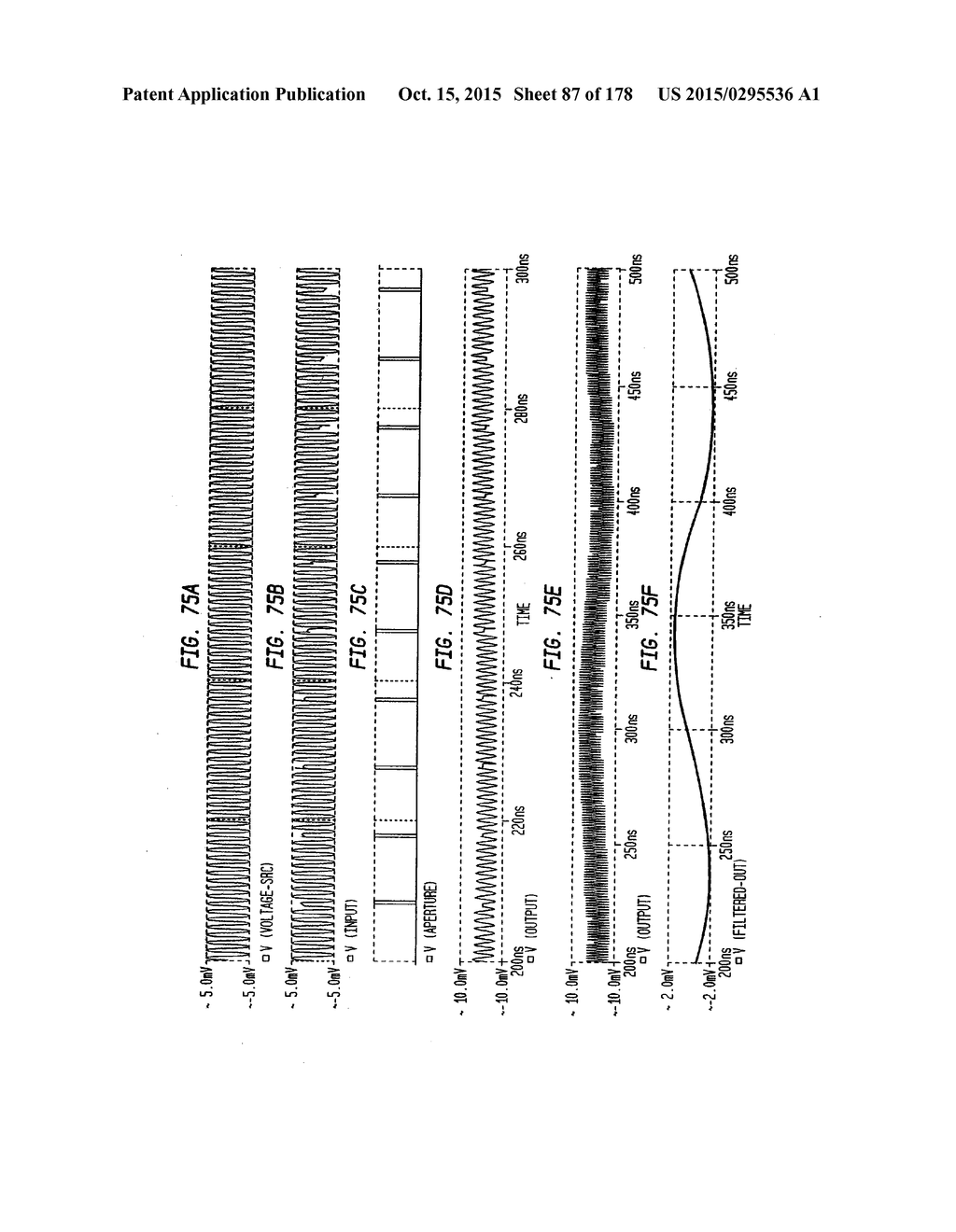 Methods and Systems for Down-Converting a Signal Using a Complementary     Transistor Structure - diagram, schematic, and image 88