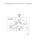 POWER MANAGEMENT IN TRANSCEIVERS diagram and image