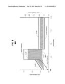 POWER MANAGEMENT IN TRANSCEIVERS diagram and image