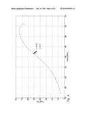 Input Amplitude Modulated Outphasing with an Unmatched Combiner diagram and image