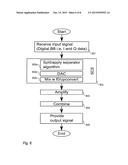 Input Amplitude Modulated Outphasing with an Unmatched Combiner diagram and image