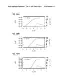 Semiconductor Device diagram and image