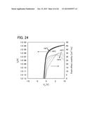 Semiconductor Device diagram and image