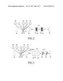 DECODING METHOD, APPARATUS, AND ALGORITHM FOR NONBINARY LDPC CODES diagram and image