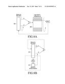 DECODING METHOD, APPARATUS, AND ALGORITHM FOR NONBINARY LDPC CODES diagram and image