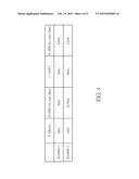 WIRELESS RECEIVER AND METHOD FOR WIRELESS RECEPTION diagram and image