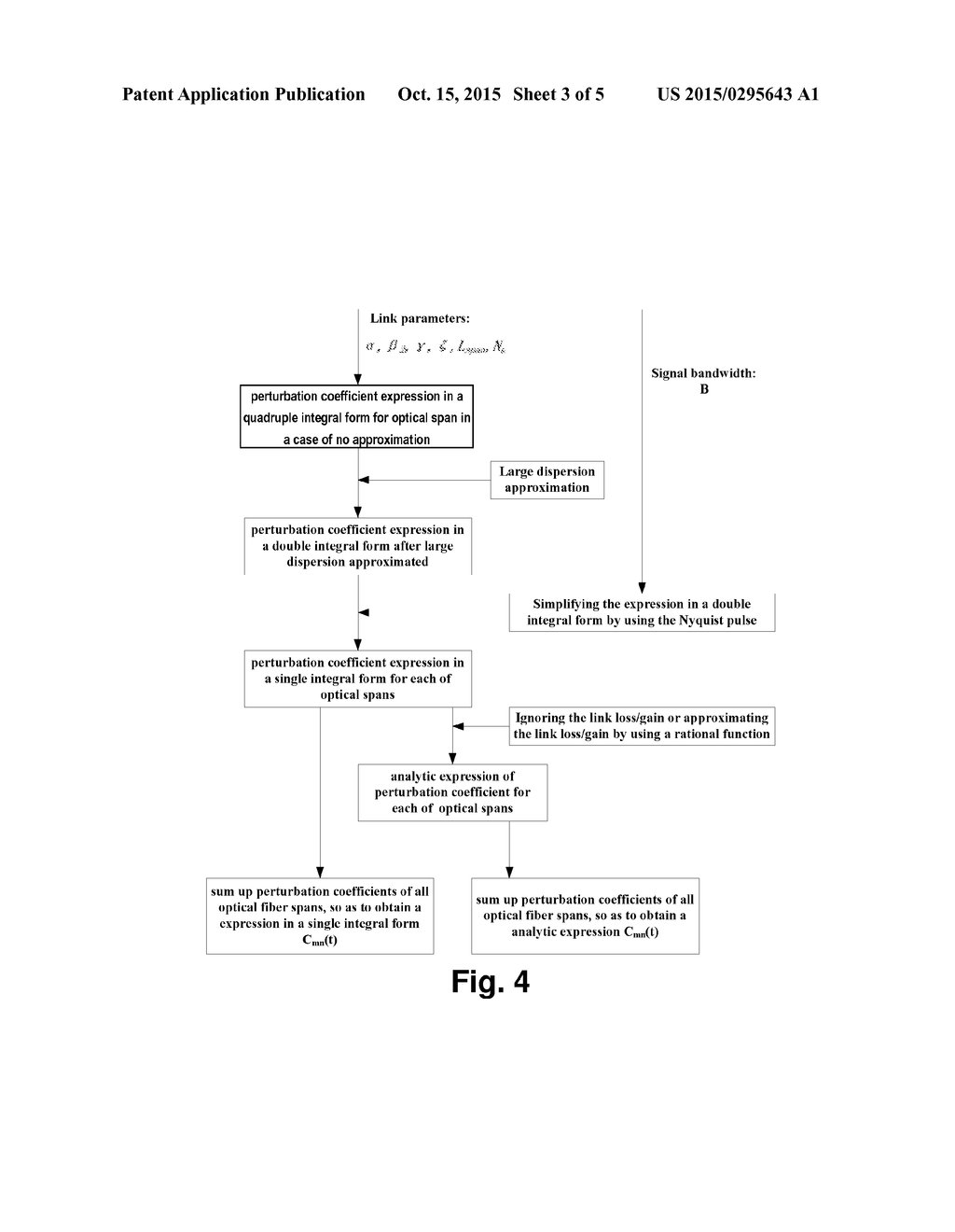 ESTIMATION APPARATUS AND METHOD FOR NONLINEAR DISTORTION AND RECEIVER - diagram, schematic, and image 04