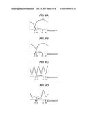 OPTICAL WAVELENGTH DEMULTIPLEXER HAVING OPTICAL INTERFERENCE FILTERS     CONNECTED IN CASCADE diagram and image