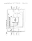 OPTICAL BRANCHING UNIT AND OPTICAL BRANCHING METHOD diagram and image