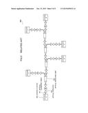 OPTICAL BRANCHING UNIT AND OPTICAL BRANCHING METHOD diagram and image