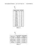 DETERMINING AND MANAGING UPSTREAM PROFILES IN DOCSIS 3.1 NETWORK     ENVIRONMENTS diagram and image