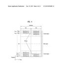 METHOD FOR RECEIVING OR TRANSMITTING DOWNLINK CONTROL SIGNAL IN WIRELESS     COMMUNICATION SYSTEM, AND APPARATUS THEREFOR diagram and image