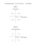 METHOD FOR RECEIVING OR TRANSMITTING DOWNLINK CONTROL SIGNAL IN WIRELESS     COMMUNICATION SYSTEM, AND APPARATUS THEREFOR diagram and image