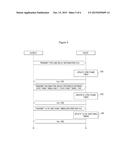 METHOD OF CONTROLLING TDD TX/RX SWITCHING TIMING IN CLOUD RADIO ACCESS     NETWORK diagram and image