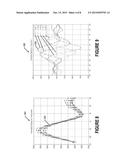 RF Carrier Synchronization and Phase Alignment Methods and Systems diagram and image