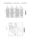 RF Carrier Synchronization and Phase Alignment Methods and Systems diagram and image