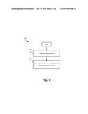 SECURE DATA TRANSMISSION USING QUANTUM COMMUNICATION diagram and image