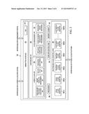 PROGRAMMABLE INFRASTRUCTURE GATEWAY FOR ENABLING HYBRID CLOUD SERVICES IN     A NETWORK ENVIRONMENT diagram and image