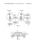 PROGRAMMABLE INFRASTRUCTURE GATEWAY FOR ENABLING HYBRID CLOUD SERVICES IN     A NETWORK ENVIRONMENT diagram and image