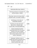 METHOD FOR REAL-TIME MULTIMEDIA INTERFACE MANAGEMENT SENSOR DATA diagram and image