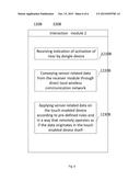 METHOD FOR REAL-TIME MULTIMEDIA INTERFACE MANAGEMENT SENSOR DATA diagram and image