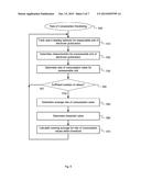 USER DEVICE PROVIDING ELECTRONIC PUBLICATIONS WITH READING TIMER diagram and image