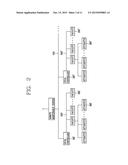 REMOTE MAINTENANCE SERVER, TOTAL MAINTENANCE SYSTEM INCLUDING THE REMOTE     MAINTENANCE SERVER AND METHOD THEREOF diagram and image