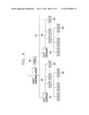 REMOTE MAINTENANCE SERVER, TOTAL MAINTENANCE SYSTEM INCLUDING THE REMOTE     MAINTENANCE SERVER AND METHOD THEREOF diagram and image