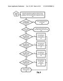 SYSTEM AND METHOD FOR DYNAMICALLY MONITORING, ANALYZING, MANAGING, AND     ALERTING PACKET DATA TRAFFIC AND APPLICATIONS diagram and image