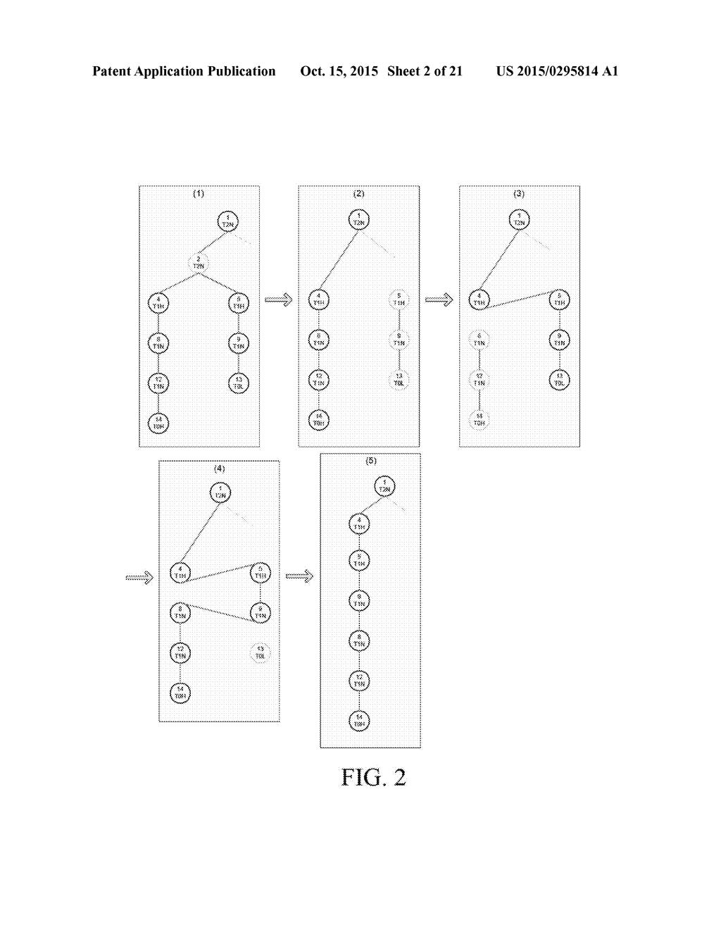 SYSTEM OF DISTRIBUTING CONTENT DATA OVER A COMPUTER NETWORK AND METHOD OF     ARRANGING NODES FOR DISTRIBUTION OF DATA OVER A COMPUTER NETWORK - diagram, schematic, and image 03