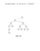 SYSTEM OF DISTRIBUTING CONTENT DATA OVER A COMPUTER NETWORK AND METHOD OF     ARRANGING NODES FOR DISTRIBUTION OF DATA OVER A COMPUTER NETWORK diagram and image