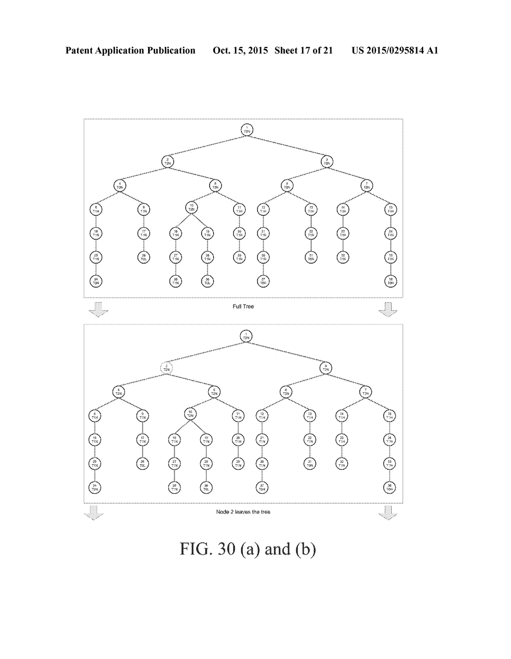 SYSTEM OF DISTRIBUTING CONTENT DATA OVER A COMPUTER NETWORK AND METHOD OF     ARRANGING NODES FOR DISTRIBUTION OF DATA OVER A COMPUTER NETWORK - diagram, schematic, and image 18