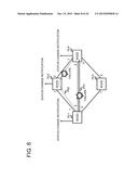 COMMUNICATION SYSTEM, CONTROL APPARATUS, METHOD FOR CONTROLLING SAME, AND     PROGRAM diagram and image