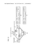 COMMUNICATION SYSTEM, CONTROL APPARATUS, METHOD FOR CONTROLLING SAME, AND     PROGRAM diagram and image