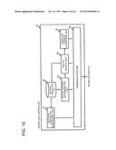 COMMUNICATION SYSTEM, CONTROL APPARATUS, METHOD FOR CONTROLLING SAME, AND     PROGRAM diagram and image