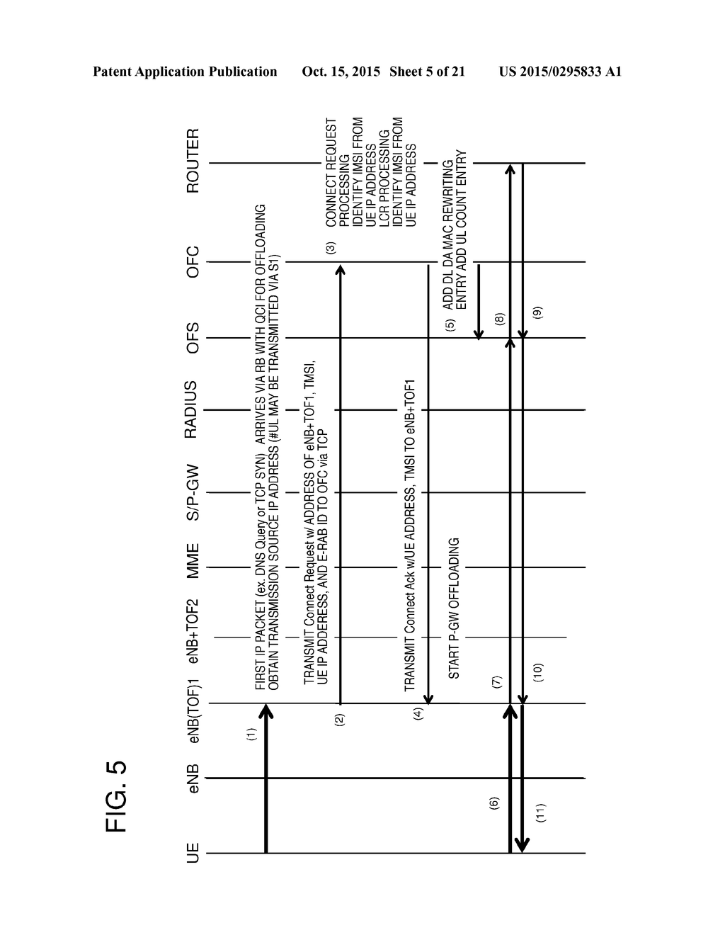 NETWORK SYSTEM, METHOD, APPARATUS, AND PROGRAM - diagram, schematic, and image 06