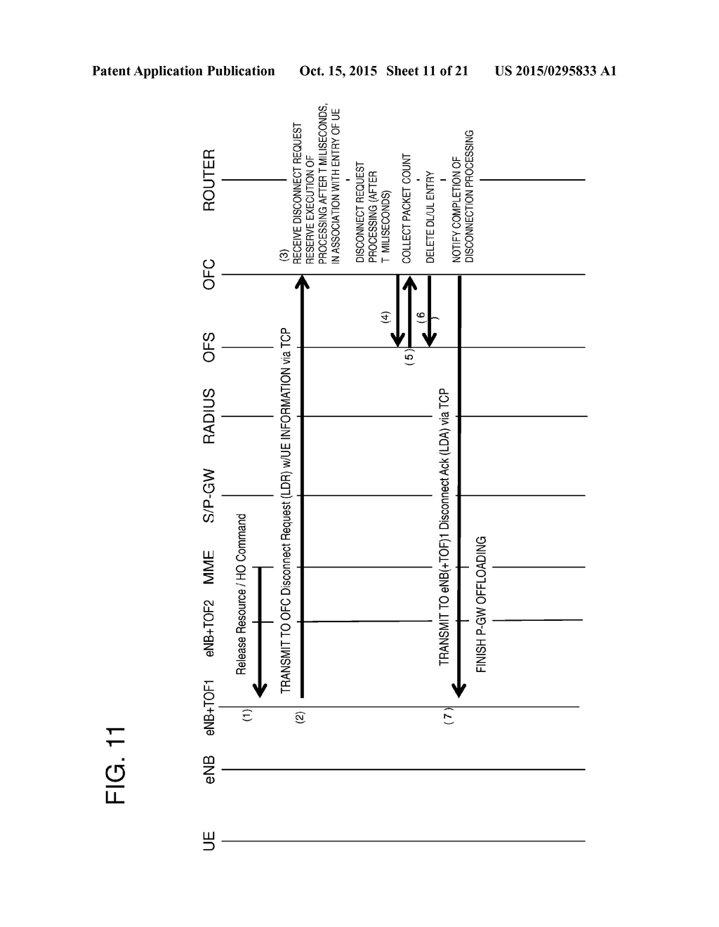 NETWORK SYSTEM, METHOD, APPARATUS, AND PROGRAM - diagram, schematic, and image 12