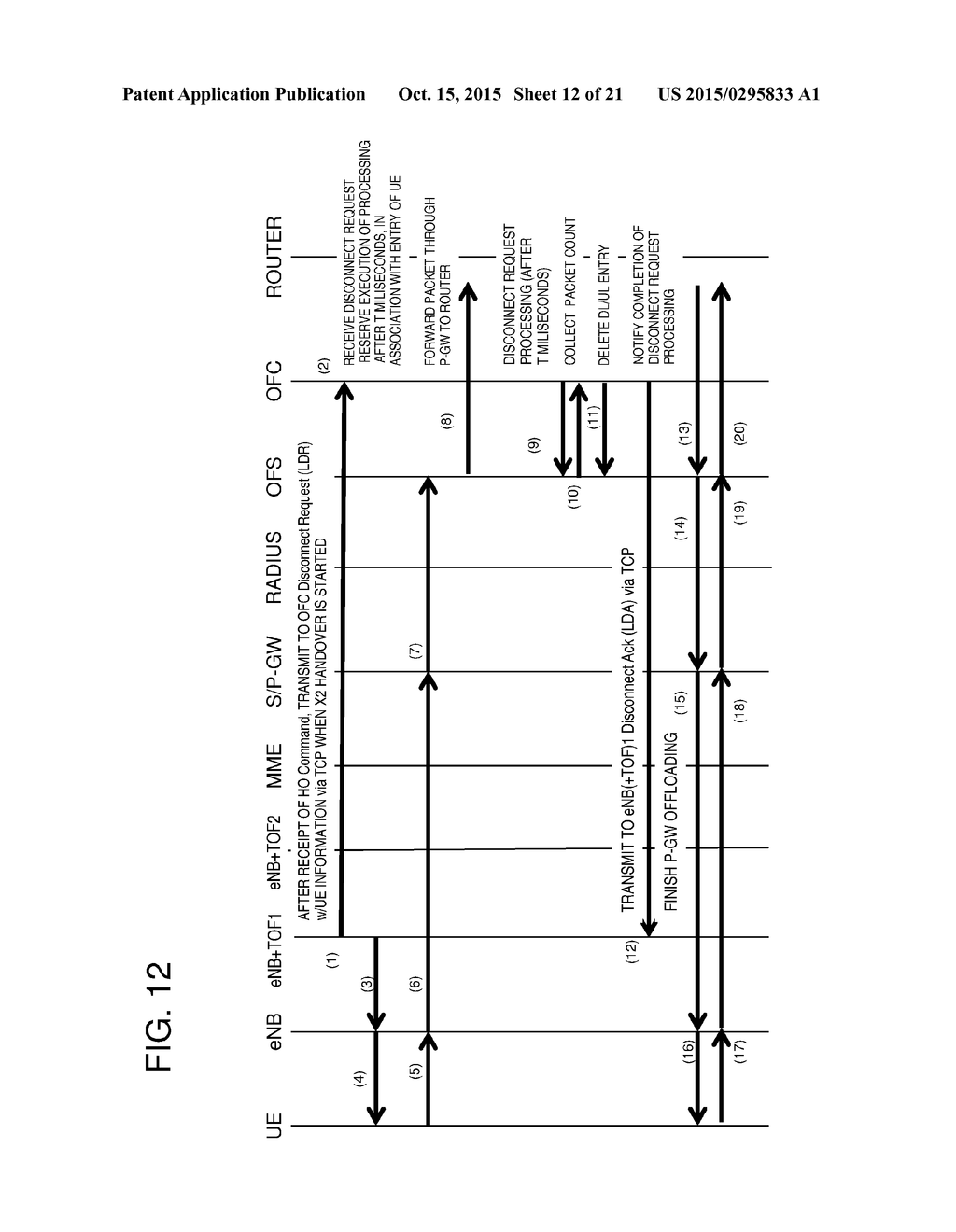 NETWORK SYSTEM, METHOD, APPARATUS, AND PROGRAM - diagram, schematic, and image 13