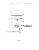 AUTHORIZATION REVIEW SYSTEM diagram and image